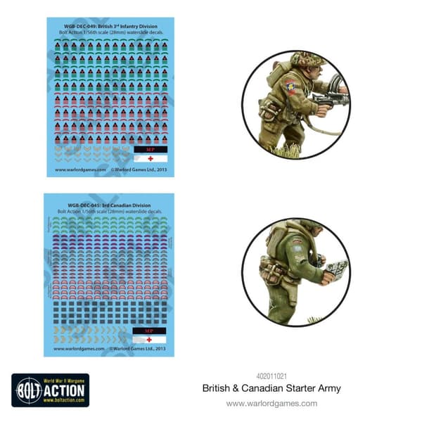 NY! British & Canadian Army (1943-45) Starter Army - Bolt Action starter army