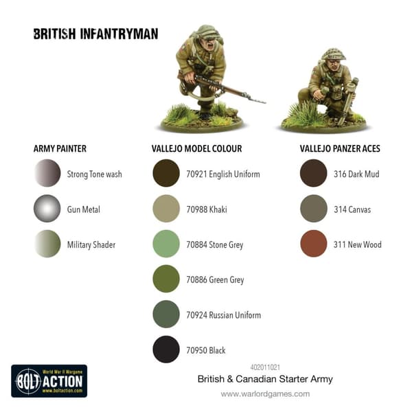 NY! British & Canadian Army (1943-45) Starter Army - Bolt Action starter army