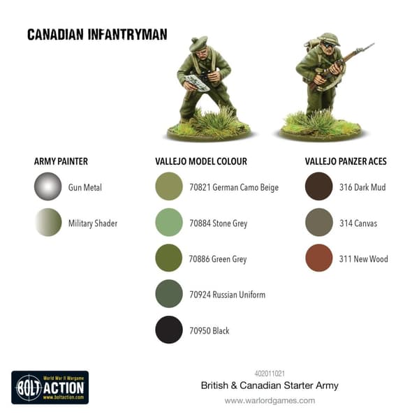 NY! British & Canadian Army (1943-45) Starter Army - Bolt Action starter army
