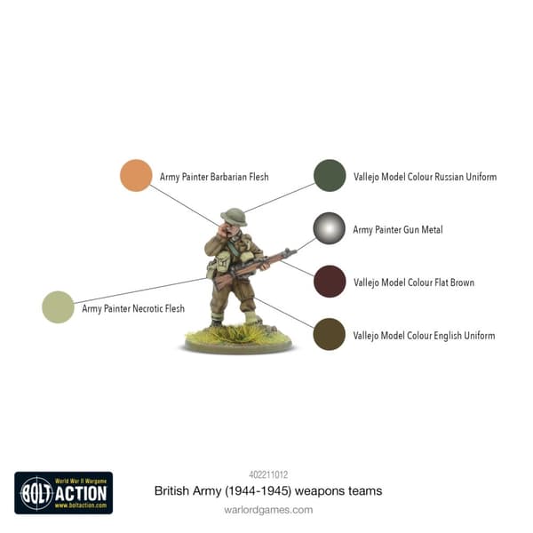 NY! British Army (1944-45) Weapons Teams Bolt Action - Bolt Action Warlord