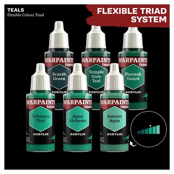Army Painter: Warpaints Fanatic - Talisman Teal