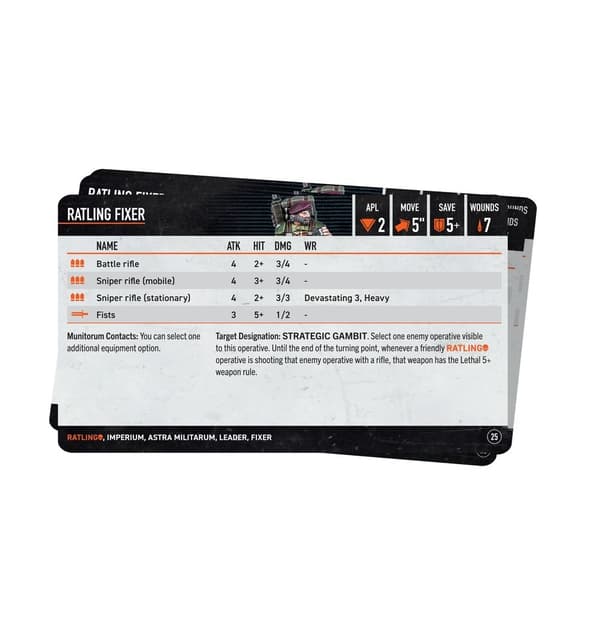 Kill Team Ratlings – Datacards