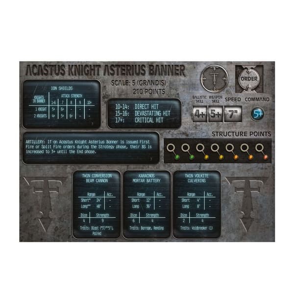 NY! Legions Imperialis: Mechanicum Acastus Knights Asterius