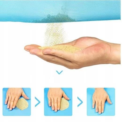 Lollanda Vedenpitävä Piknikpeitto 120/150/200x200 cm, Rantaleirintäpeitto, lämpöeristetty - Kestävä retkeilypeitto D-renkaalla