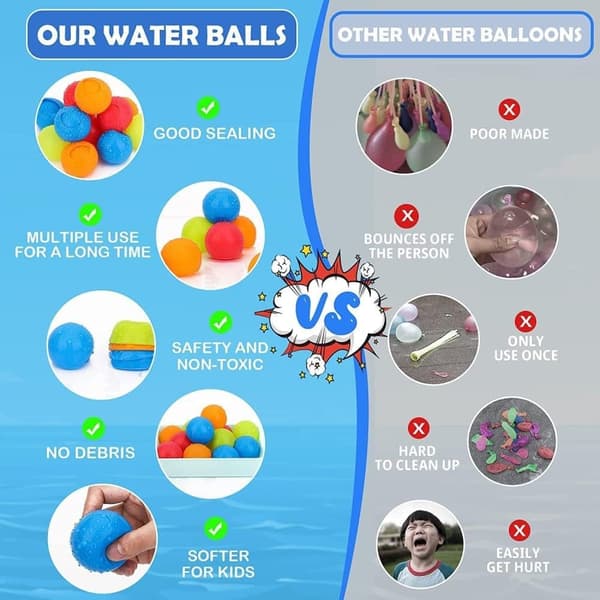 OBOSOE 12 stykker genanvendelige vandballoner, hurtig fyldning genanvendelige balloner til børn til at spille vandbomber bold, kampe, sportsfester