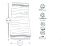Miniatyrbild 4 av 4: Fouta de Plage Nid d’Abeille 100% bomull Storlek - Mjukhet och komfort – Strandhandduk - 100x200cm - 100 x 200 cm - blå