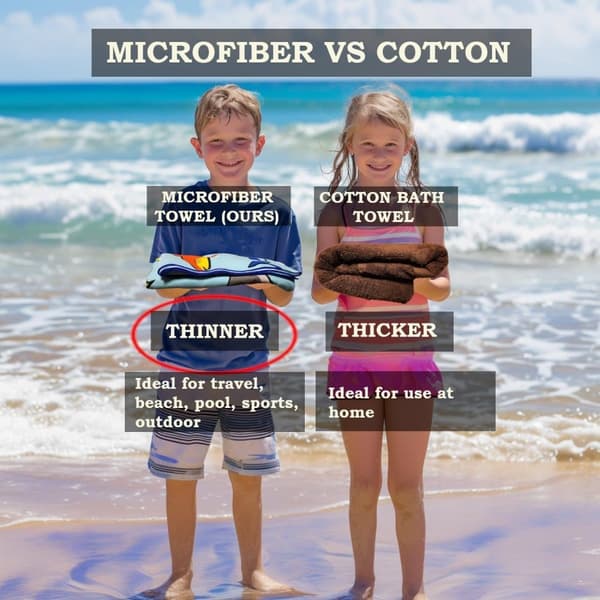 Bomclap Lama Mikrofiber Badehåndklæde Strandhåndklæde Børn - Tynd og Stor 80x160 cm - Hurtigtørrende, Sandfri, Letvægtsplaid - Camping, Svømning