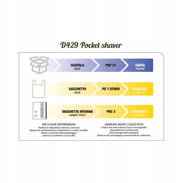 D429 Gordon lille rejseshaver oplades via USB
