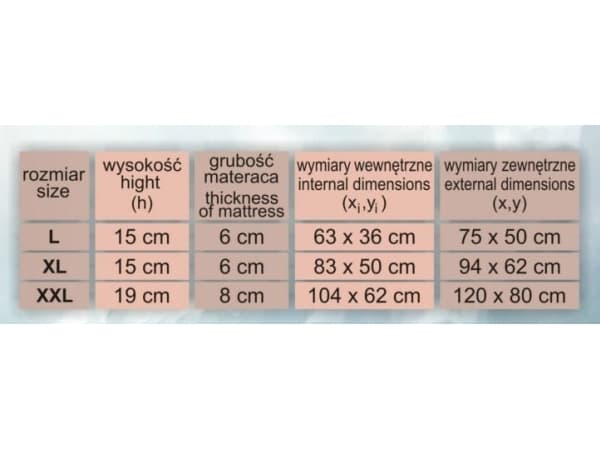 Hobbydog Medico Standard seng - Grafitt med sort XXL madrass