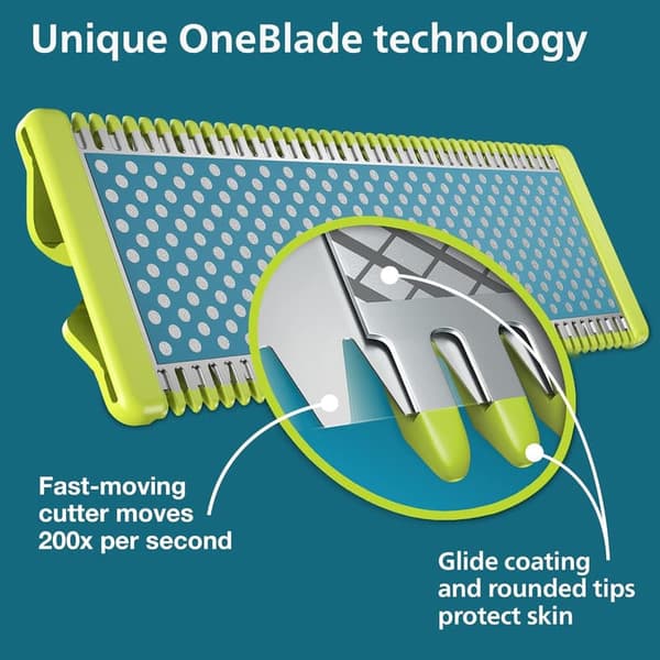 Philips OneBlade-serien rakapparater, det bästa valet för nybörjare, skonsam rakning