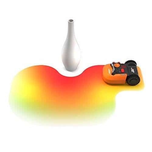 WORX roid klippare tillbehör - WA0860