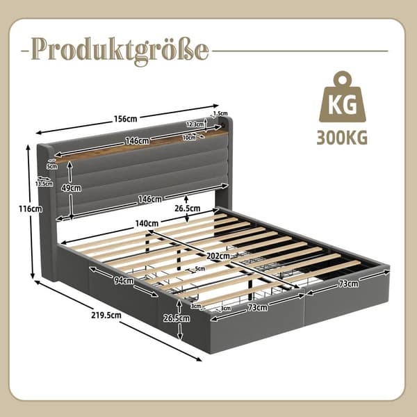 Modern Dubbel Säng 140x200 cm, Sammetspolstrad med USB-Port och Förvaring i Sänggavel, 4 Lådor under Sängen, Grå