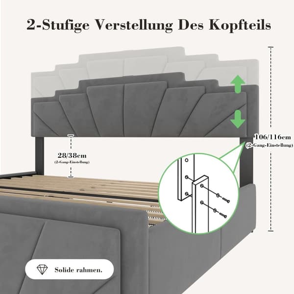 140x200 cm fløjl dobbeltseng – moderne sengeramme med trapezformet sengegavl, LED-belysning, USB-C og opbevaringsbokse
