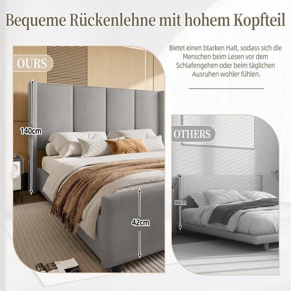 160x200 cm modern dubbelsäng med hög gavel, USB-uttag, stoppad sängram i trä och metall – stabil och hållbar, grå