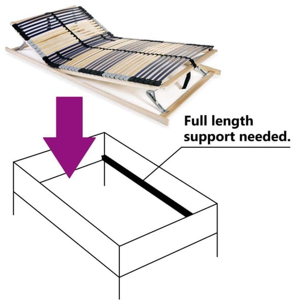 vidaXL Spilebase med 42 lameller 7 soner 140x200 cm