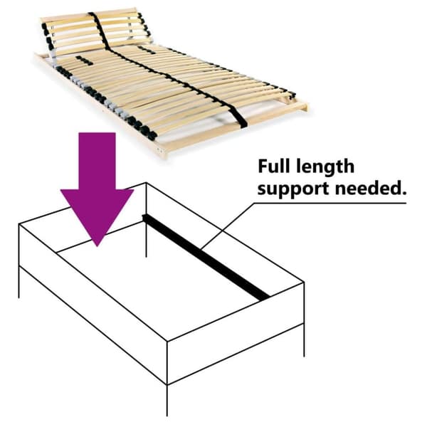 vidaXL Spilebase med 28 lameller 7 soner 90x200 cm