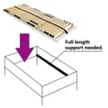 Miniatyrbilde 3 av 8: vidaXL Spilebase med 28 lameller 7 soner 70x200 cm