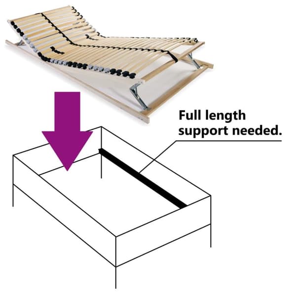 vidaXL Spilebase med 28 lameller 7 soner 90x200 cm