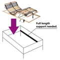 Miniatyrbillede 7 af 11: vidaXL lamelbund med elevation 42 lameller 7 zoner 90x200 cm