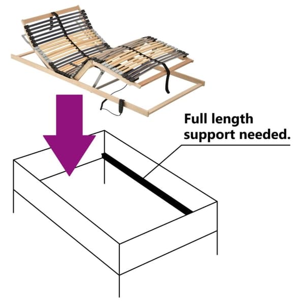 vidaXL lamelbund med elevation 42 lameller 7 zoner 90x200 cm