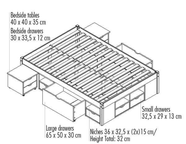 Till seng 140 x 190 cm, inkl. 2 ribbebunn hvit.