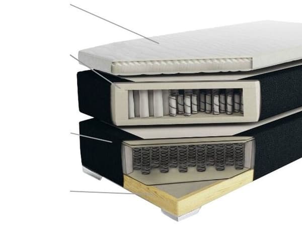 Kontinentalseng Svart sølv polyester og metallben 180 x 200 dobbeltseng Boxmadrass med sengeramme og sengegavl Moderne komfortabel kvalitetsseng