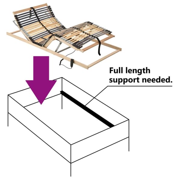 The Living Store lamelbund med elevation 42 lameller 7 zoner 100x200 cm - Senge & sengeramme
