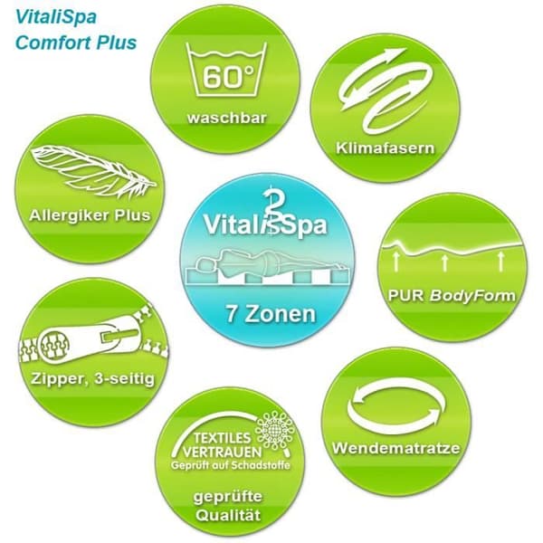 Våningssäng VitaliSpa Enzo barnsäng med madrass med extrasäng funktionssäng vit 90x200 cm