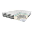 Pikkukuva 1 / 4: Jousipatja HARMONY DUO KING 180x200xH30cm, kaksipuolinen, rullassa