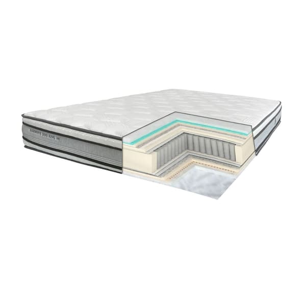 Jousipatja HARMONY DUO KING 180x200xH30cm, kaksipuolinen, rullassa