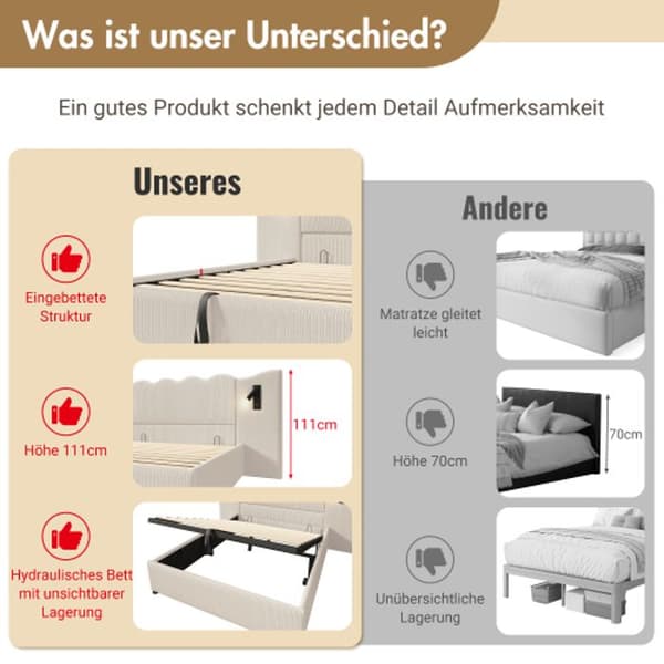 Dubbel uppfällt säng (180 x 200) med läslampa och USB Type-C-laddning, beige, ribbad sammet (madrass ingår ej).