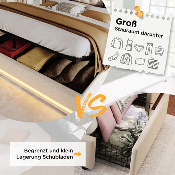 Dubbel säng 140*200 cm, beige bomull, klädd huvudgavel, med USB Type-C-laddning, (madrass ingår ej).