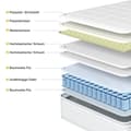 Miniatyrbild 5 av 6: Klädd dubbelsäng med sänggavel och USB C-uttag, sängram av linne, 160x200 med spjälbotten (med madrass)