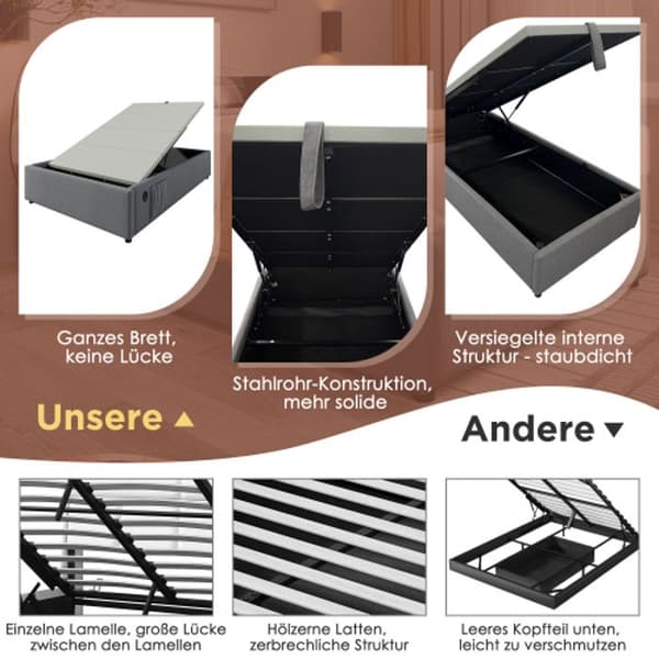 Klädd enkelsäng 90 x 200 cm, USB-C, komplett lamellbotten utan sänggavel, bomull, grå.