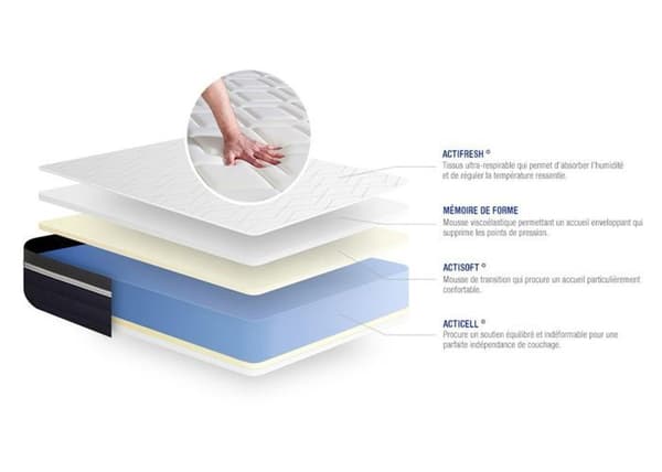 Ensemble Matelas Sommier 135x190 cm - Actimemo Confort - Sommier Kit Vit