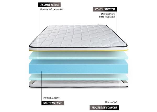 Set 90x200 SOFT madrass + svart setbotten 90 x 200 cm Svart