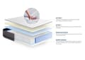 Miniatyrbild 4 av 6: Madrass- och boxspringset 160x195 cm - Actiflex Night - Vitt boxspringkit