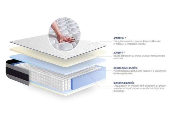 Sängram och madrass 180x200 Actiflex ergo - 24 cm - Fast - sängram grå