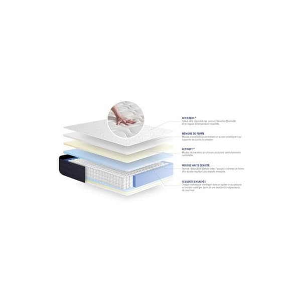 Ensemble sängbotten madrass 200x200 Actiflex sleep - 22 cm - Balanserad - sängbotten kit grå