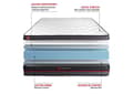 Miniatyrbild 6 av 6: Set 160x200 REGEN memory foam madrass + vit setbotten 160 x 200 cm Vit