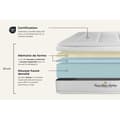 Miniatyrbild 5 av 6: Balmoral Memory Foam 200x200 Madrassbotten Set - 24 cm - Fast - Vit Kit Botten