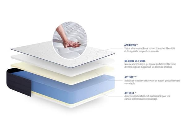 Ensemble Madrass och Sängram 160x190 cm - Actimemo Life - Vit Sängram Kit