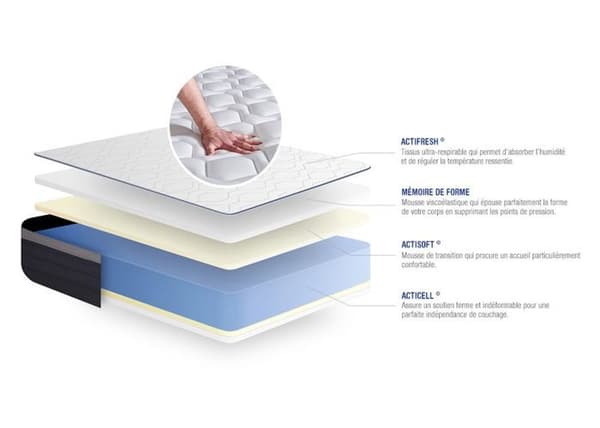 Ensemble Matelas Sommier 135x190 cm - Actimemo Max - Sommier Kit Grå