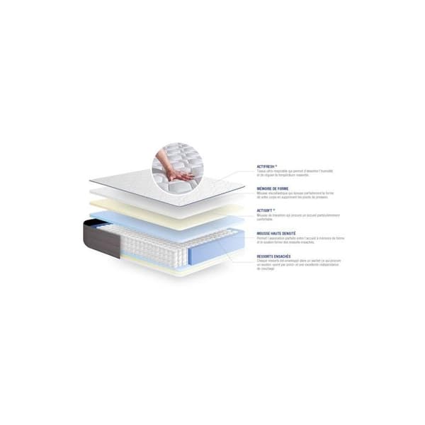 Actiflex Form 140x190 madrassbottenset - 22 cm - Fast - grå kitbotten