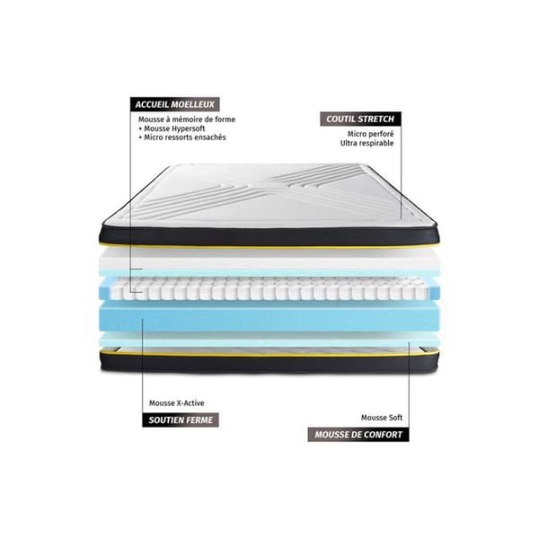 Set 160x200 ULTRA madrass + svart setbotten 160 x 200 cm svart
