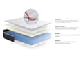 Miniatyrbild 4 av 6: Ensemble Matelas Sommier 160x190 cm - ActiMemo Plus - Sommier Kit Vitt