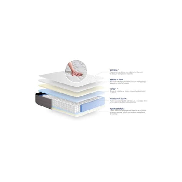ACTIFLEX DREAM madrassset Pocketfjädrar och memoryskum 120x190 cm 5 komfortzoner + 120 x 190 cm Grå