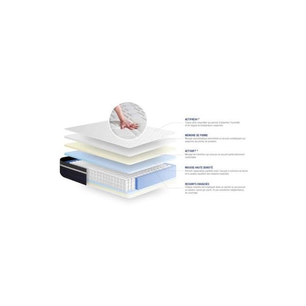 ACTIFLEX CONFORT Set Pocketresårmadrass + memoryskum 120x190cm Maximal tjocklek + 120 x 190 cm Grå botten