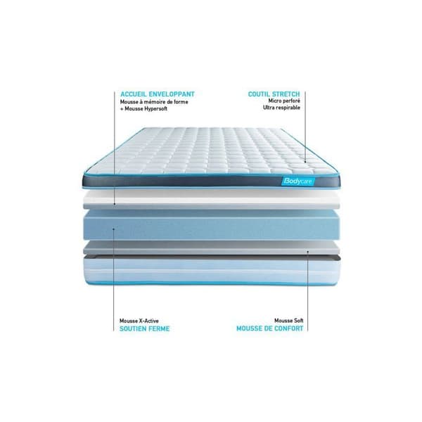 Sängram och madrass 180x200 BodyFit Minnesskum - 24 cm - Fast - grå sängram kit + 2 kuddar + täcke