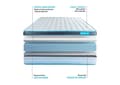 Miniatyrbild 5 av 6: Ensemble sängbotten madrass 160x200 BodyFit Memory foam - 24 cm - Fast - Vit